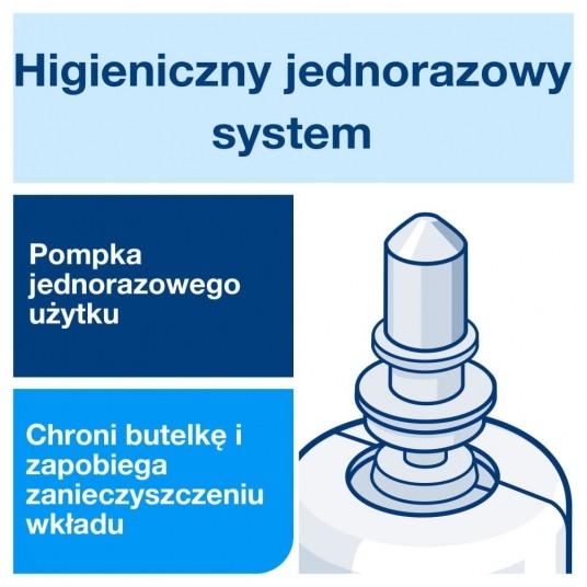 Mydło w pianie Tork 520501 - delikatne - system S4 - 1000 ml -zdjęcie numer 5