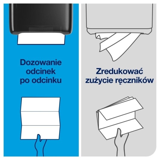 Ręczniki papierowe Tork 100585 - PeakServe® - system H5 - 4920 odcinków -zdjęcie numer 5