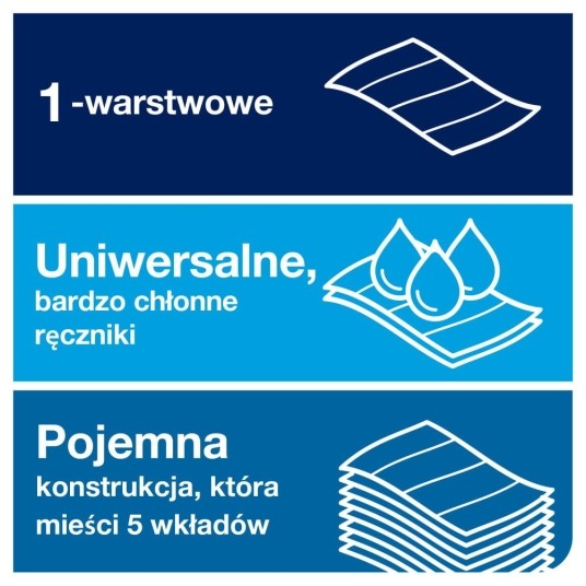 Ręczniki papierowe Tork 100585 - PeakServe® - system H5 - 4920 odcinków -zdjęcie numer 4