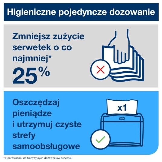 Serwetki Tork 10840 Xpressnap® do dyspensera N4 - białe - 9000 szt. -zdjęcie numer 4