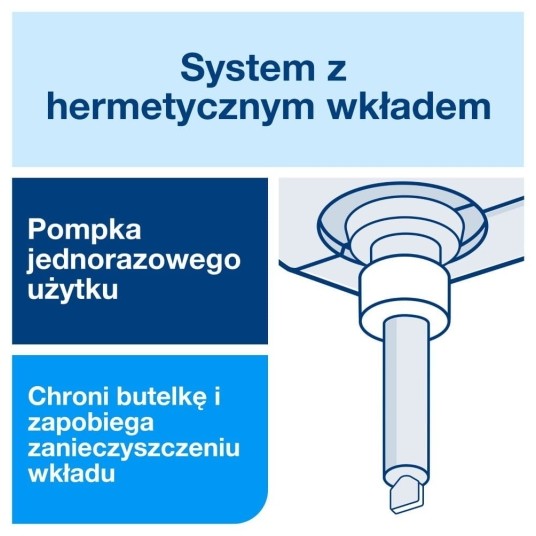 Żel do dezynfekcji Tork 420108 - na bazie alkoholu - system S1 - 1000 ml -zdjęcie numer 5